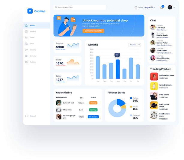 Shopping cart development