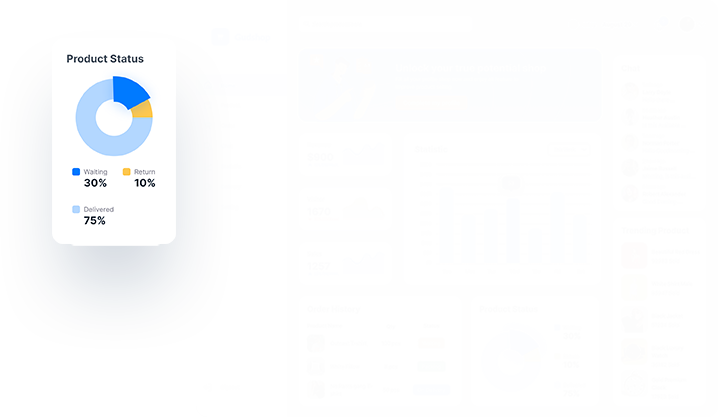 Secure online transactions